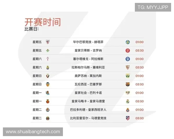 2011年西甲赛程表全解析及赛事重点介绍 2011年西甲赛程表全解析及赛事重点介绍