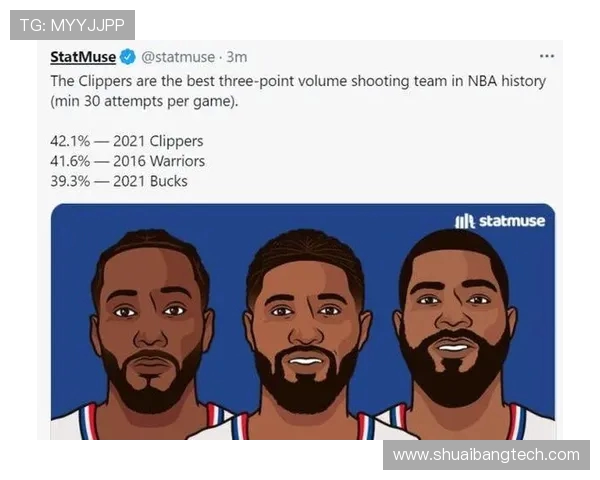 NBA三分球大赛历届冠军与命中率统计对比