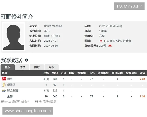 德甲首轮有哪些球队表现亮眼？排名与亮点评析