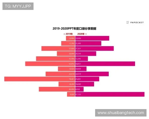法甲球员进攻数据分析与关键表现指标总结