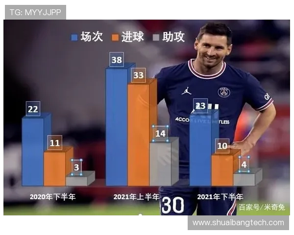 法甲转会期各大球队运作动向汇总