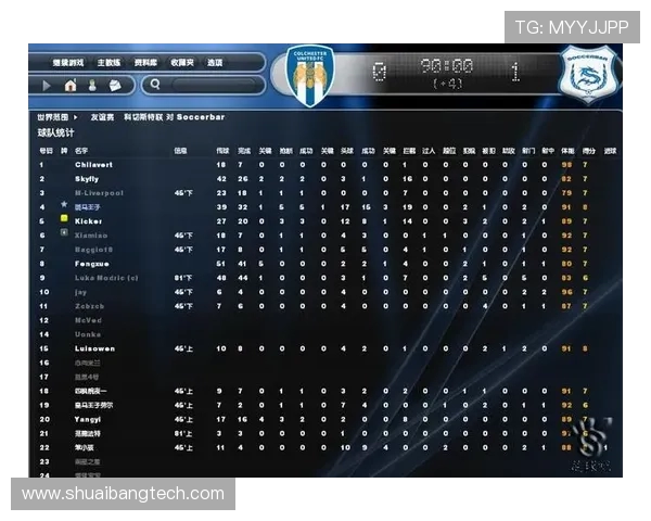 英超如何查看球员数据及数据分析工具介绍 英超如何查看球员数据及数据分析工具介绍