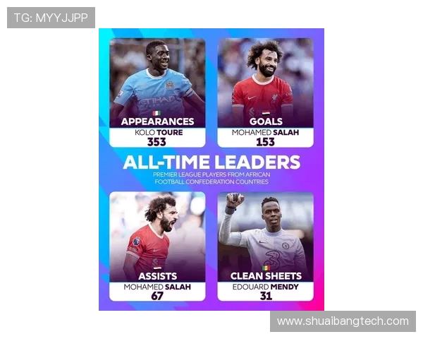 英超球员的个人数据统计及赛季表现分析